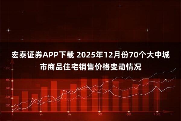 宏泰证券APP下载 2025年12月份70个大中城市商品住宅销售价格变动情况