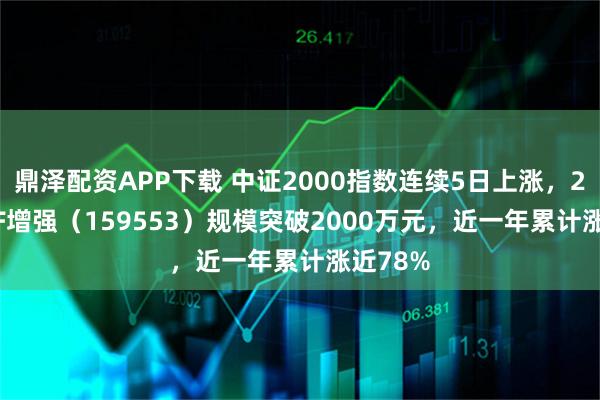 鼎泽配资APP下载 中证2000指数连续5日上涨，2000ETF增强（159553）规模突破2000万元，近一年累计涨近78%